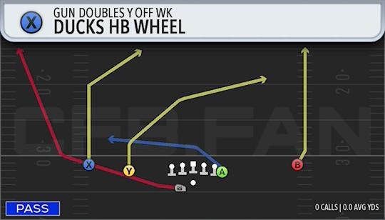DUCKS HB WHEEL