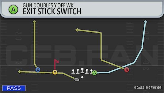 EXIT STICK SWITCH
