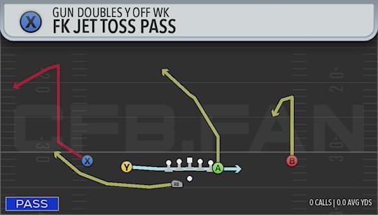 FK JET TOSS PASS