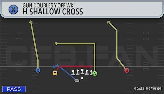 H SHALLOW CROSS