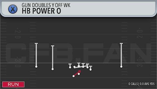 HB POWER O