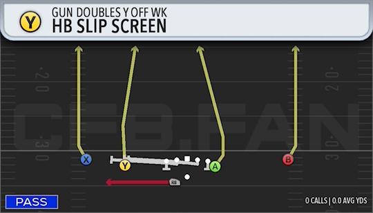 HB SLIP SCREEN