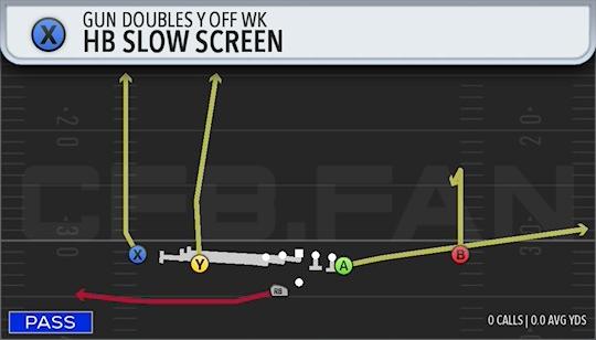 HB SLOW SCREEN