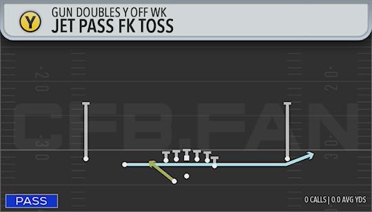 JET PASS FK TOSS