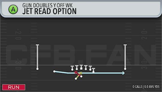 JET READ OPTION