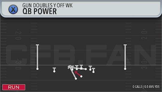 QB POWER