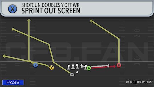 SPRINT OUT SCREEN