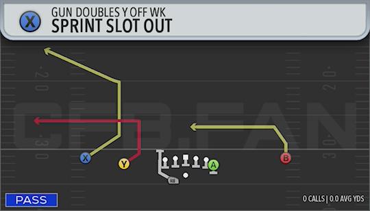 SPRINT SLOT OUT