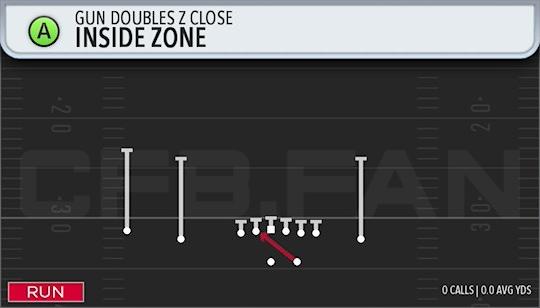 INSIDE ZONE