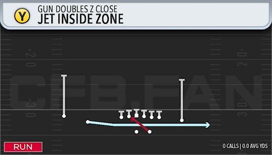 JET INSIDE ZONE