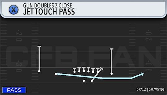 JET TOUCH PASS