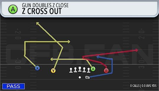 Z CROSS OUT