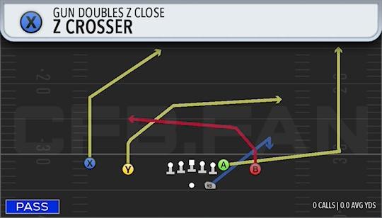 Z CROSSER