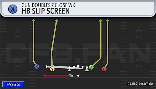 HB SLIP SCREEN