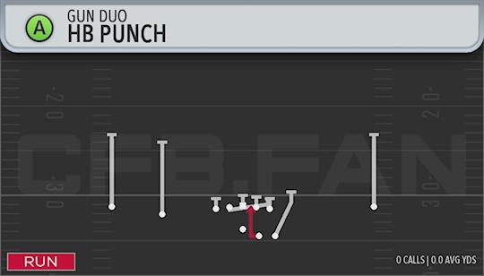 HB PUNCH