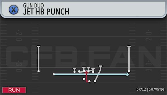 JET HB PUNCH