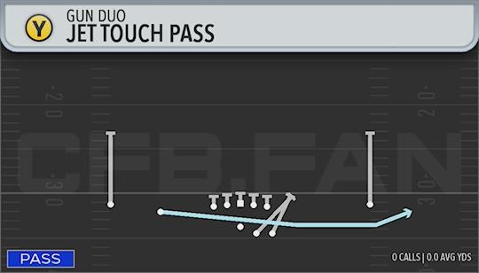 JET TOUCH PASS