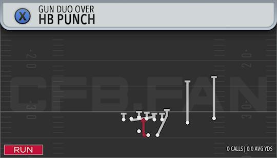 HB PUNCH