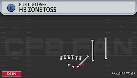 HB ZONE TOSS