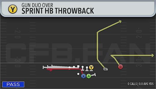 SPRINT HB THROWBACK