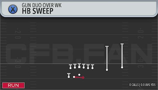 HB SWEEP