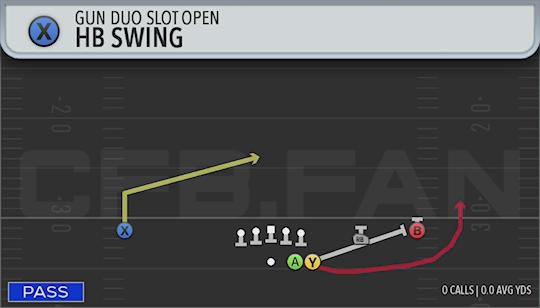 HB SWING