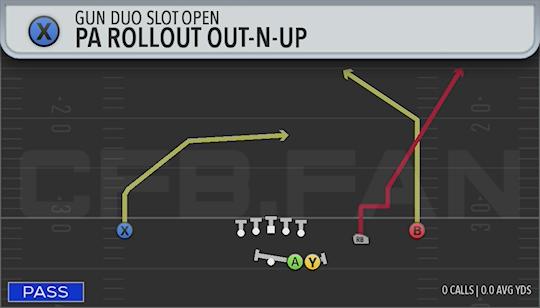 PA ROLLOUT OUT-N-UP