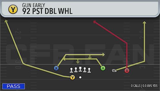 92 PST DBLWHL