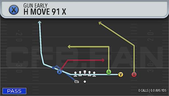 H MOVE 91X