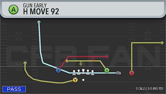 H MOVE 92