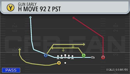 H MOVE 92 7 PST