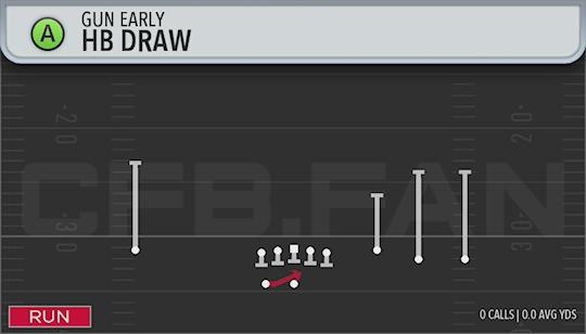 HB DRAW