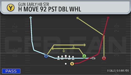 H MOVE 92 PST DBL WHL