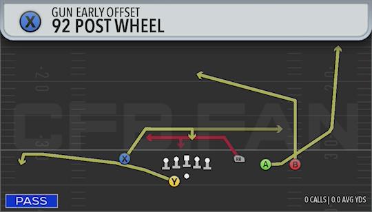 92 POST WHEEL