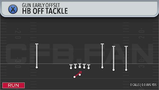 HB OFF TACKLE