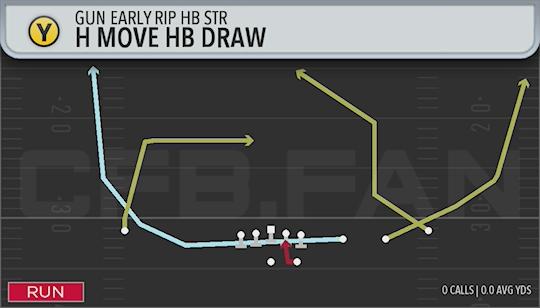 H MOVE HB DRAW