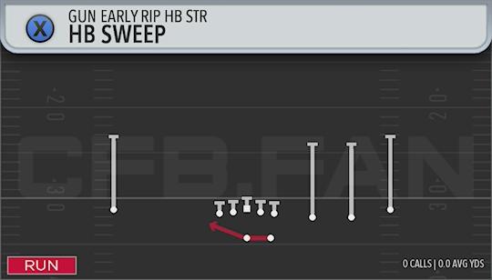 HB SWEEP