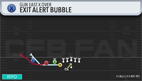 EXIT ALERT BUBBLE