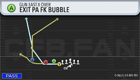 EXIT PA FK BUBBLE