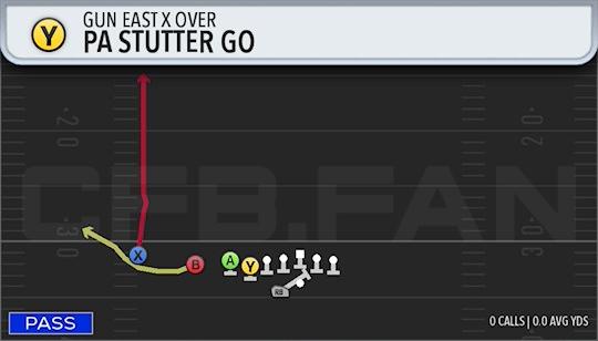 PA STUTTER GO