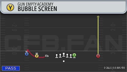 BUBBLE SCREEN