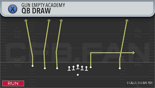 QB DRAW