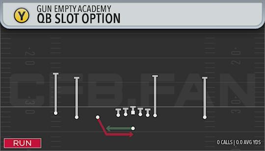 QB SLOT OPTION