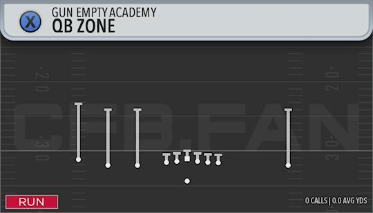 QB ZONE