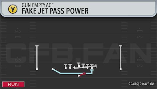 FAKE JET PASS POWER