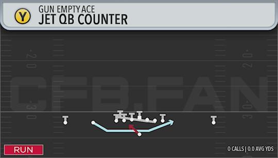 JET QB COUNTER