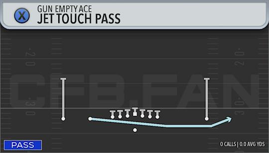 JET TOUCH PASS