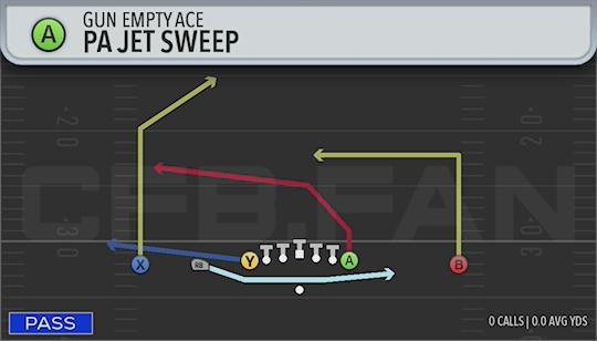 PA JET SWEEP