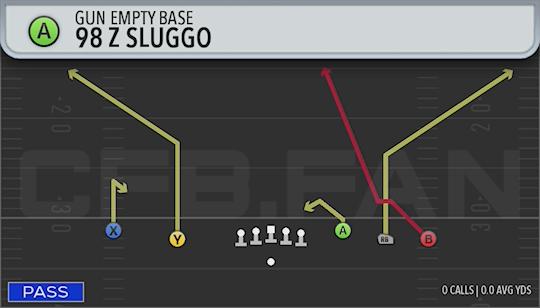 98 ZSLUGGO