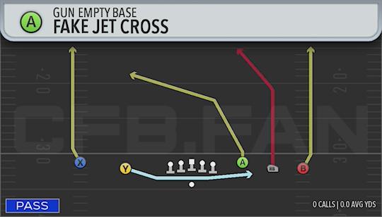 FAKE JET CROSS